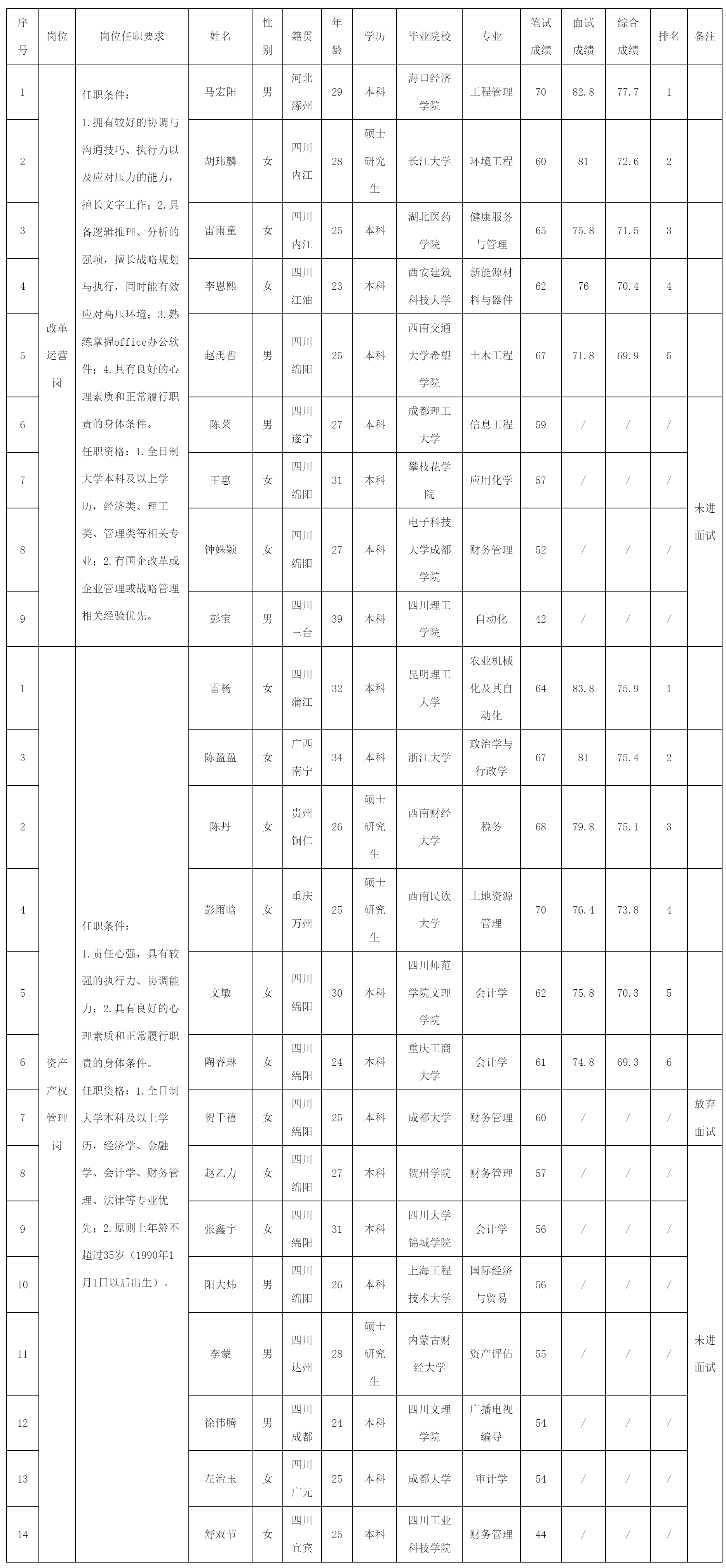 绵阳燃气集团有.png