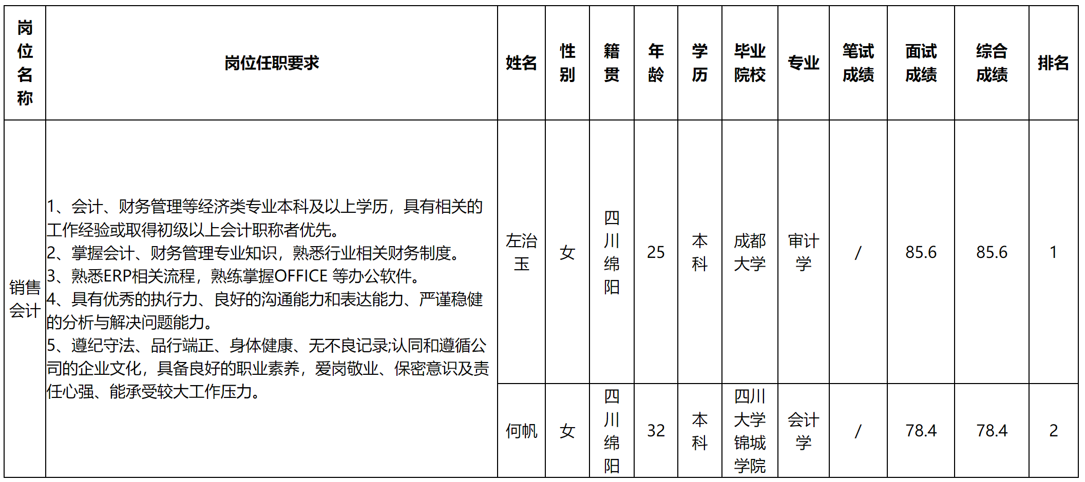 地计.png