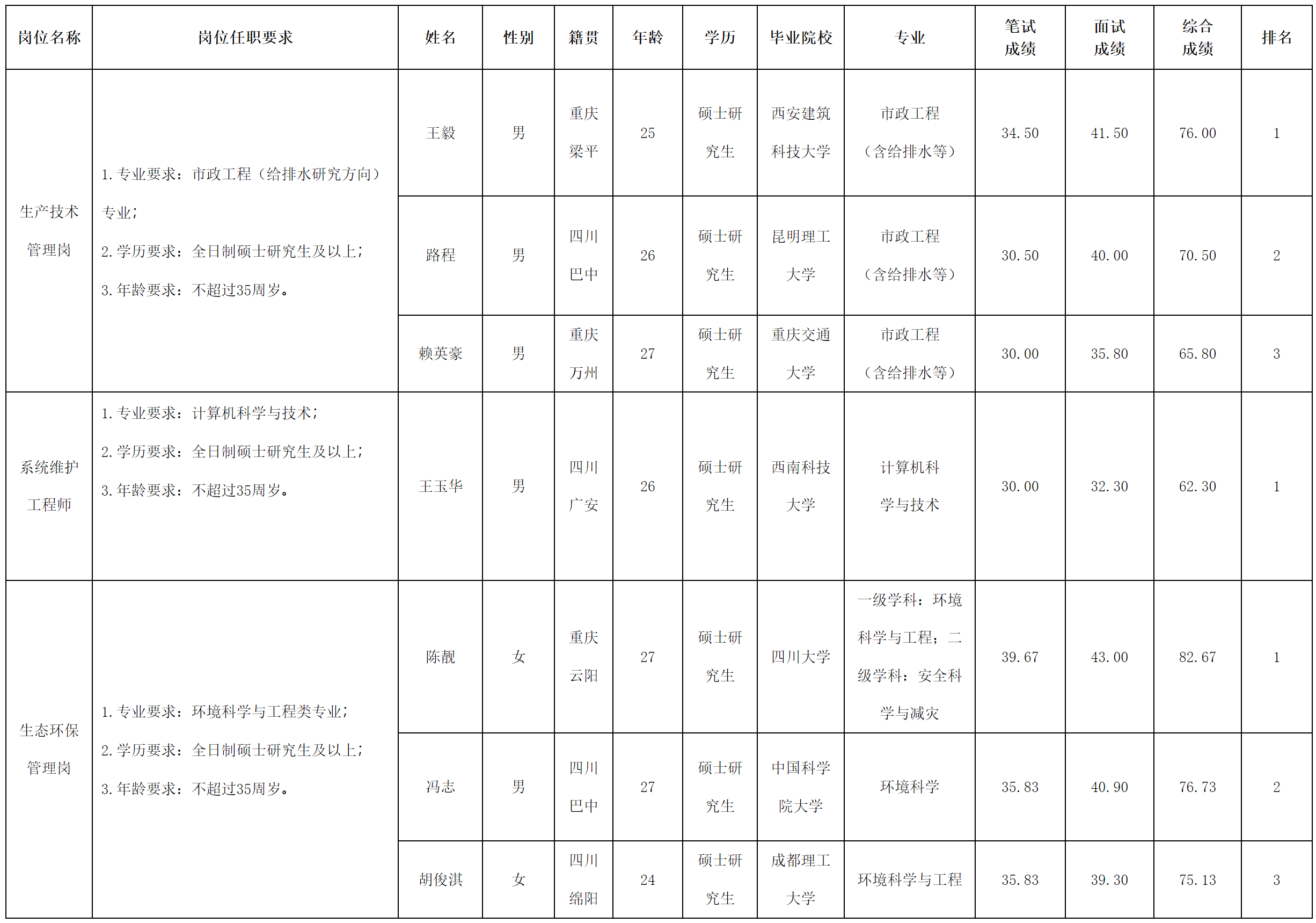水务.png