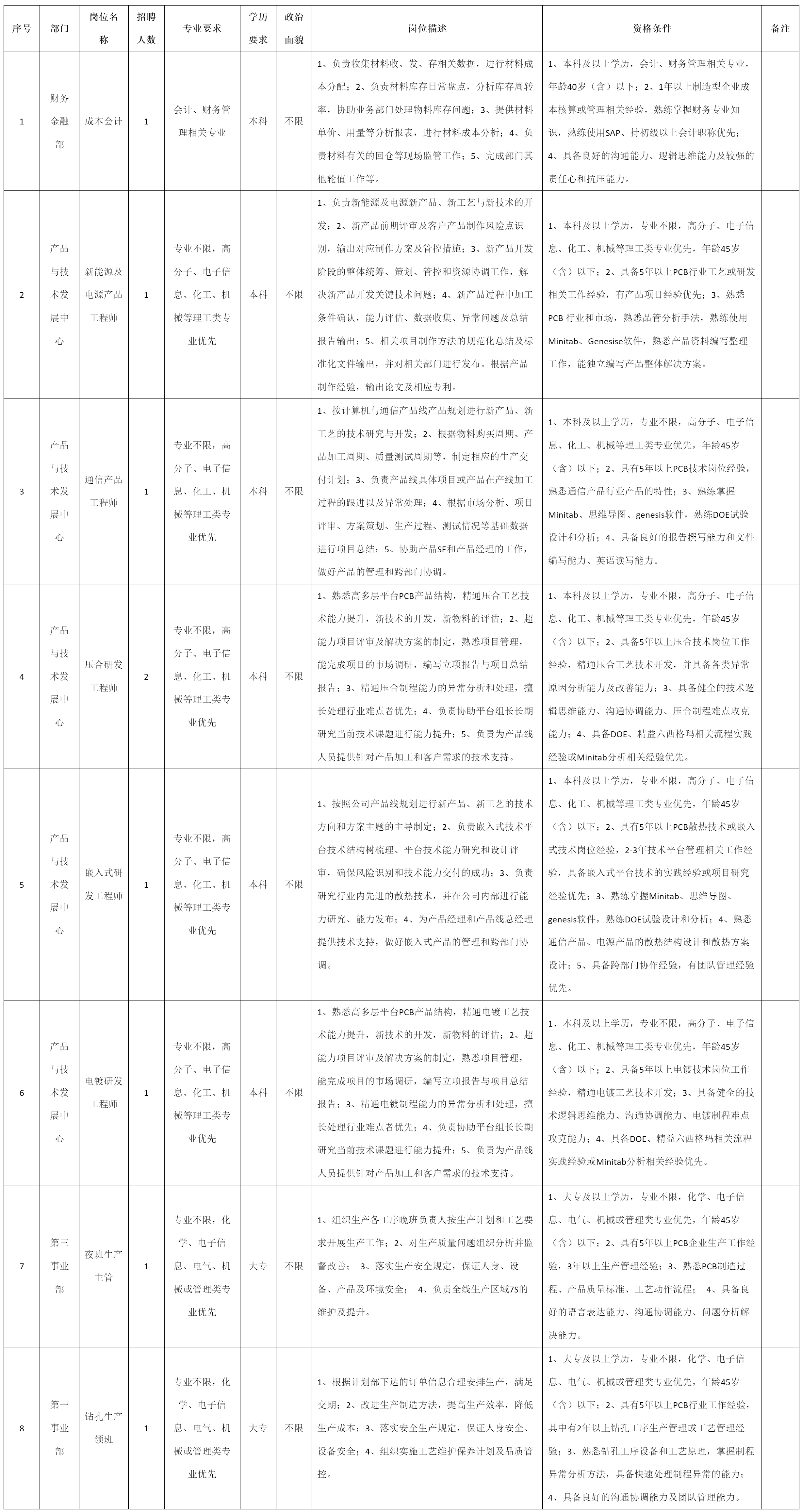 广东依顿电.png