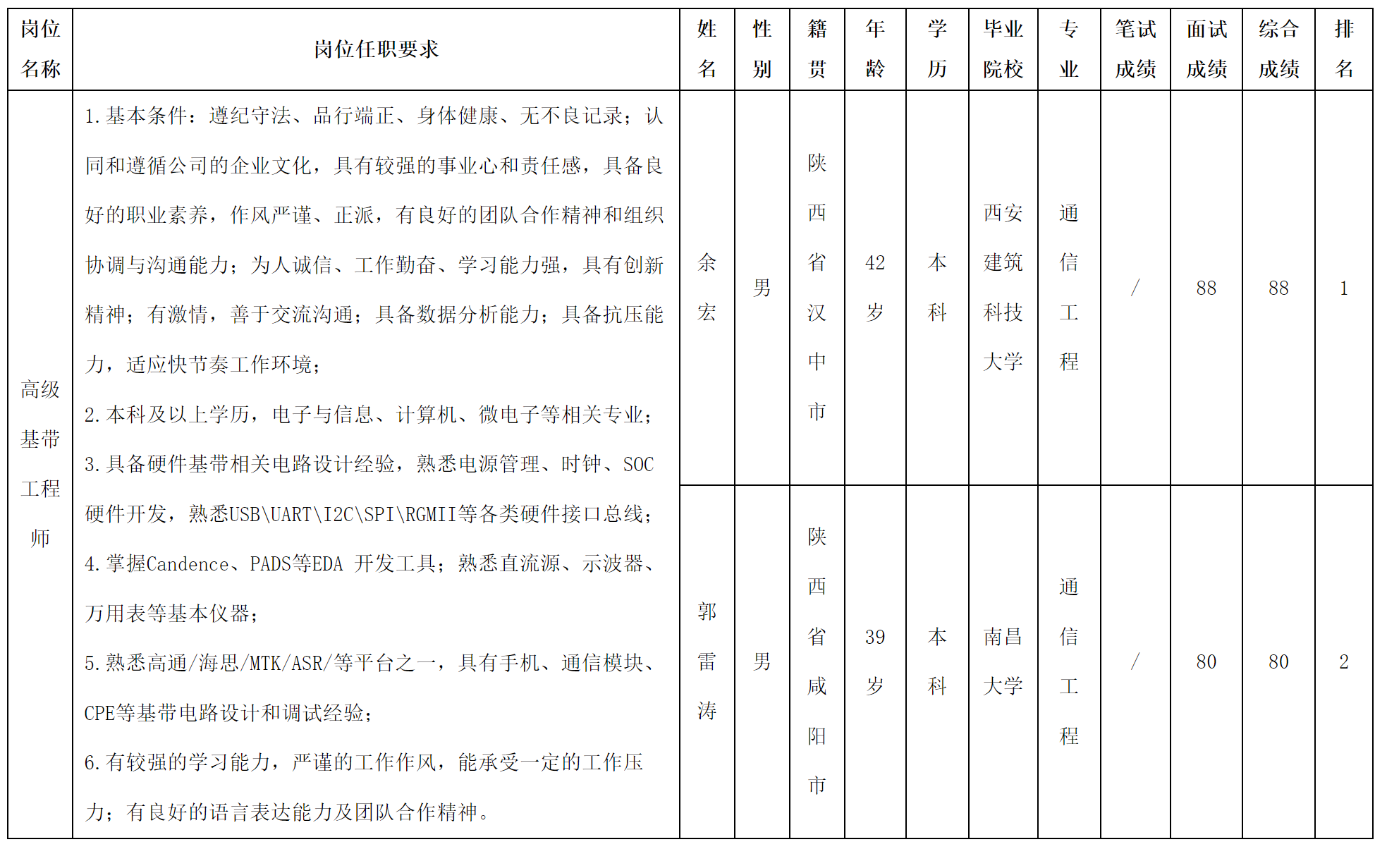 爱联.png