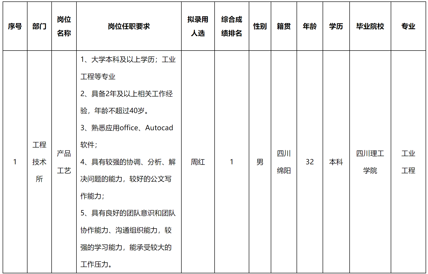 艺.png