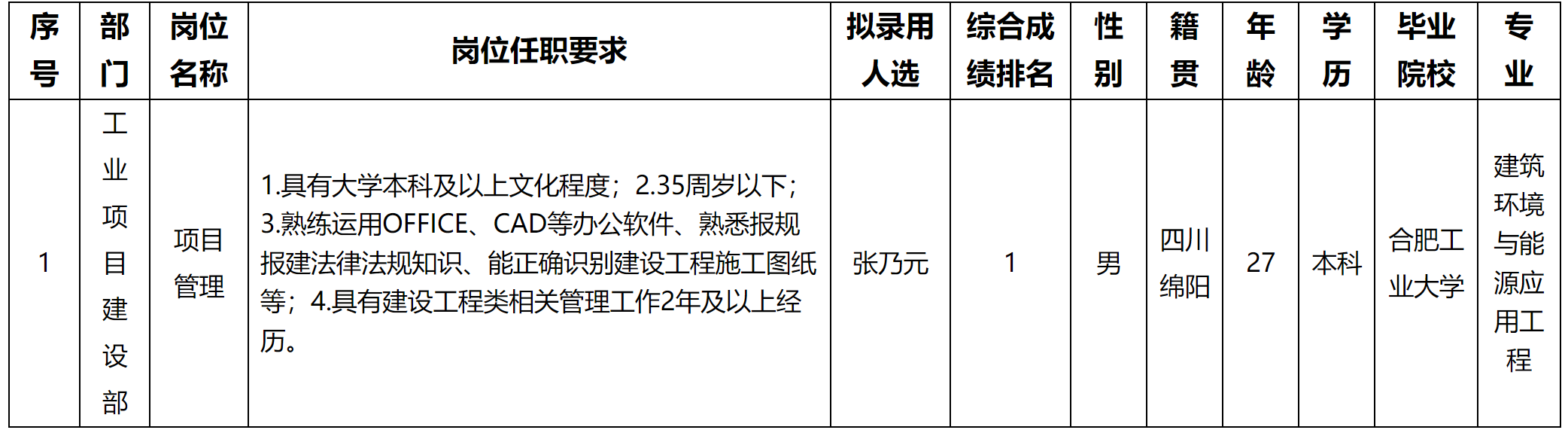 项目管理.png