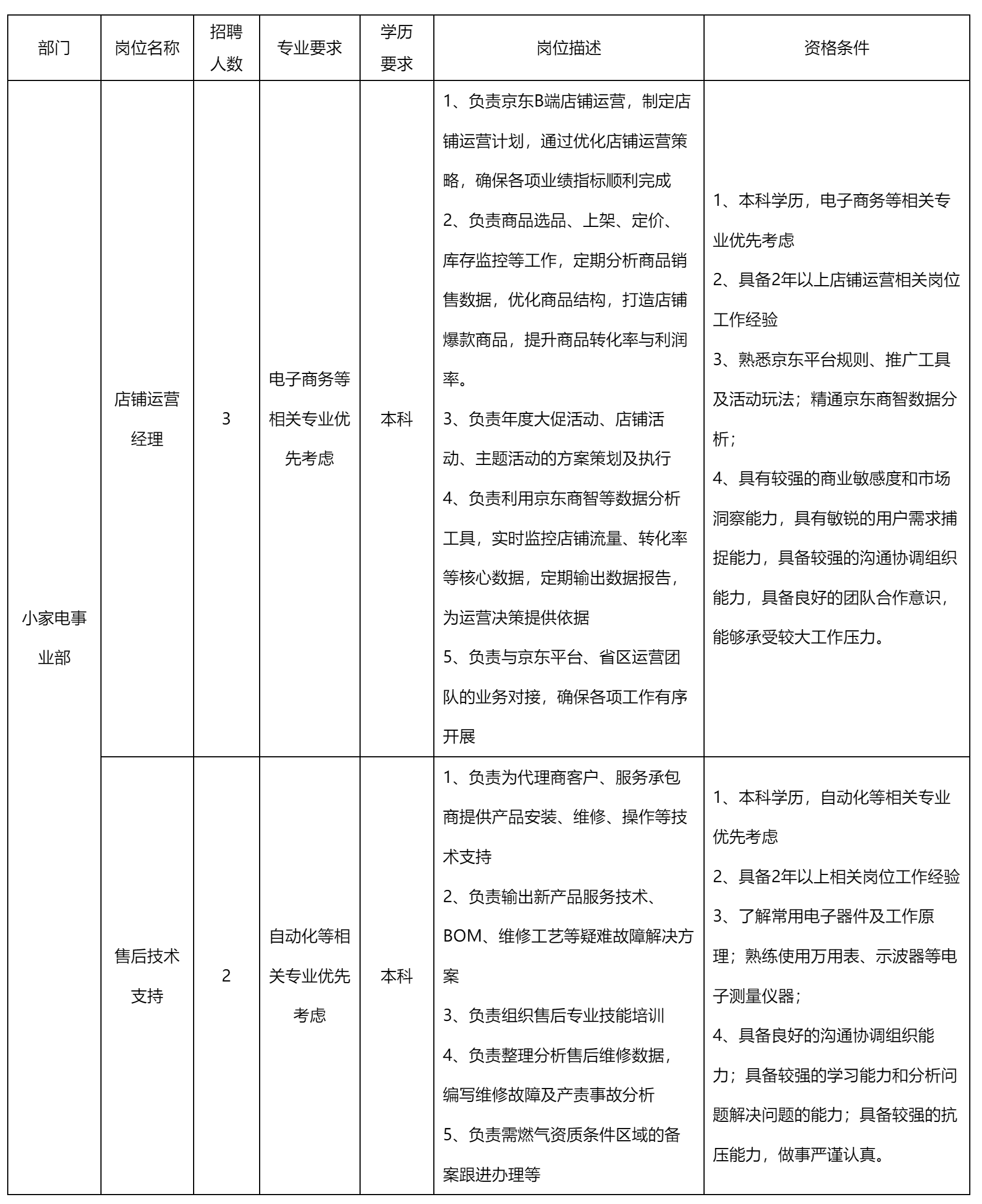 合肥长虹.png