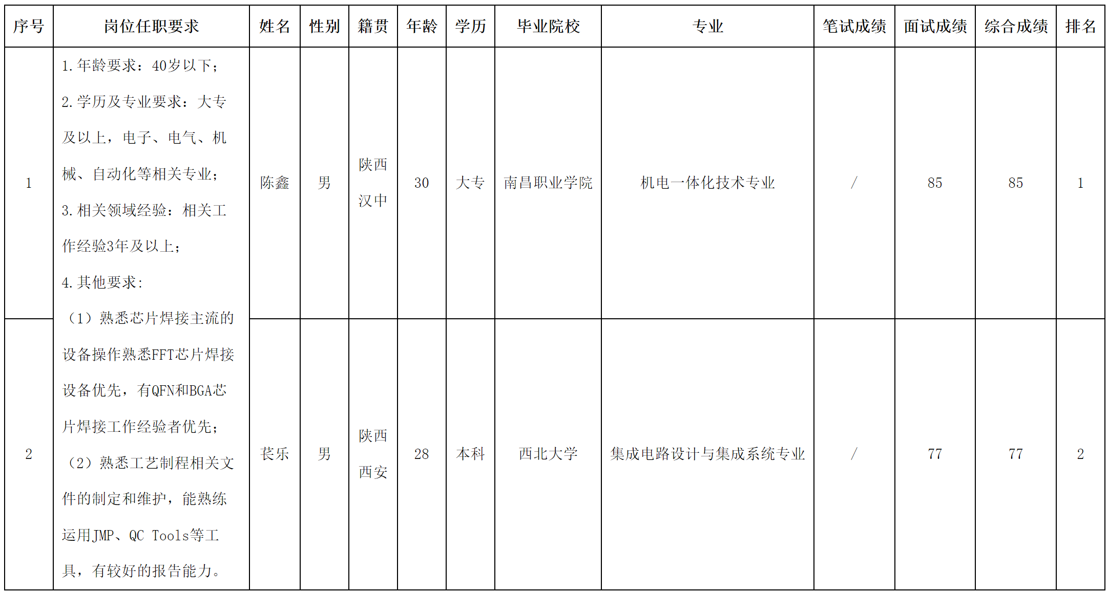 启赛微.png