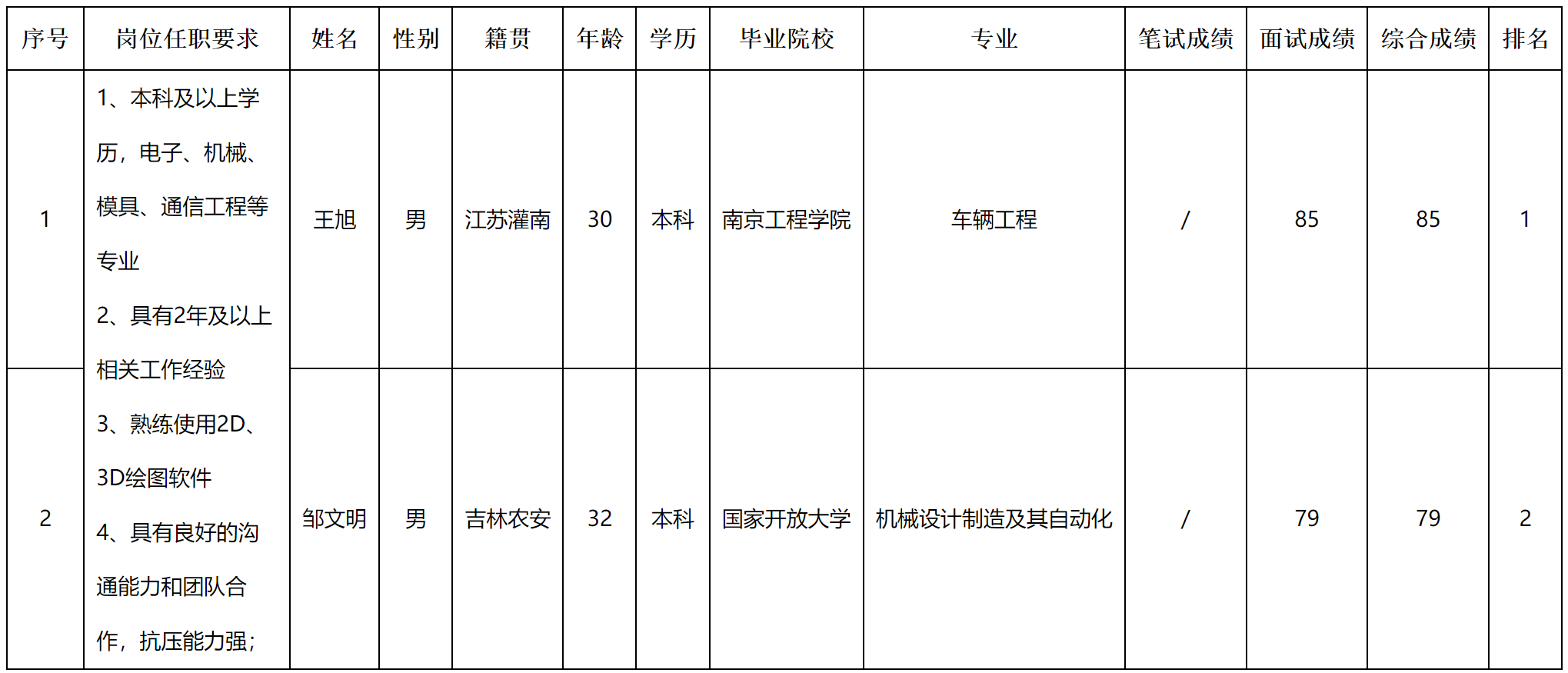 江苏.png
