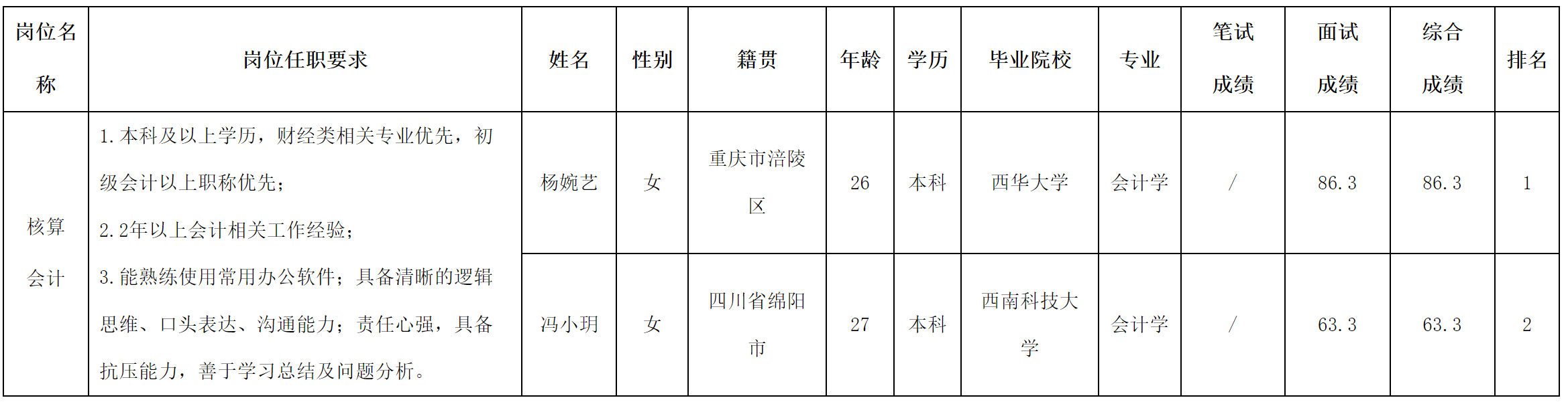 会计.png