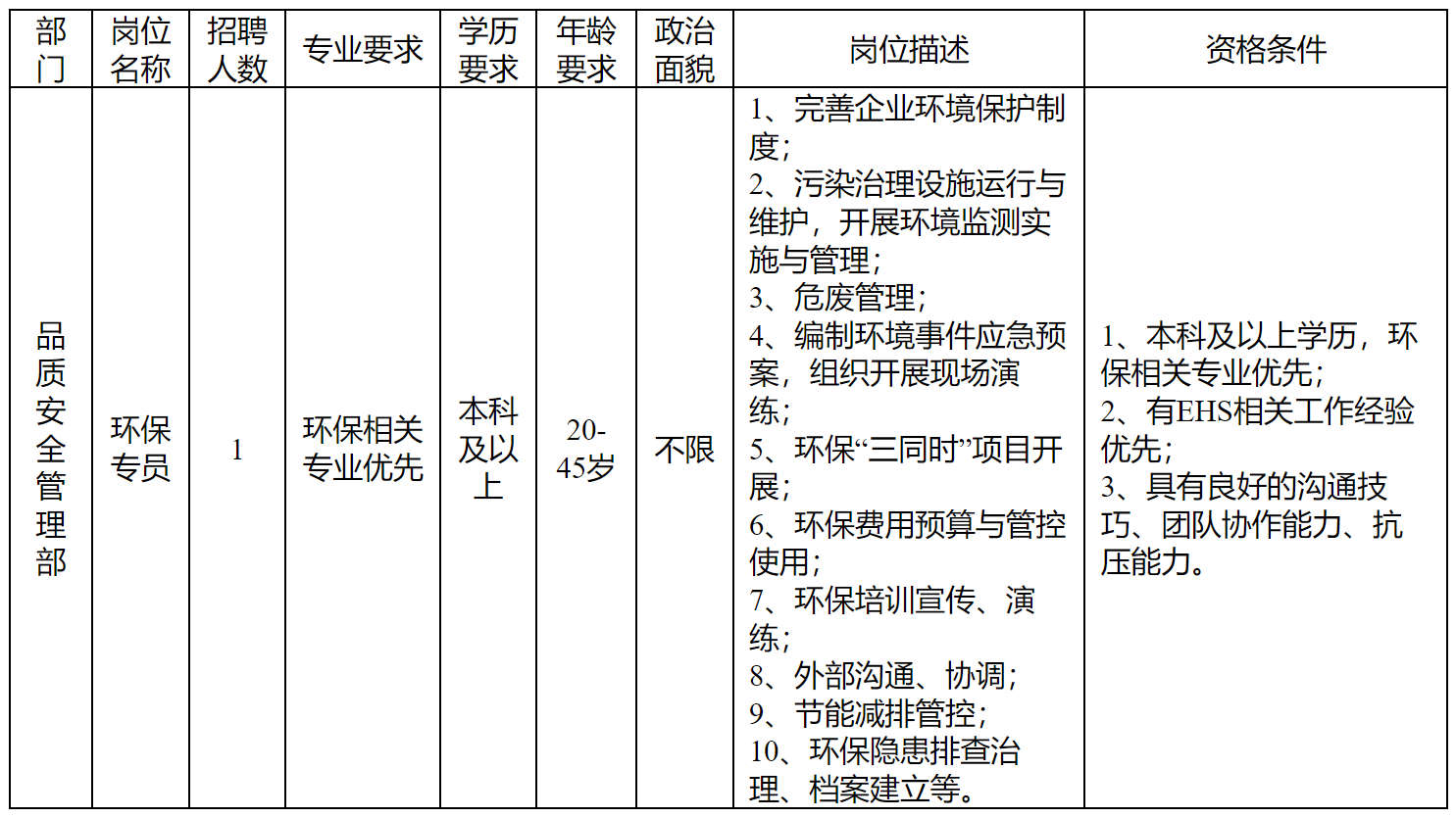 环保.png