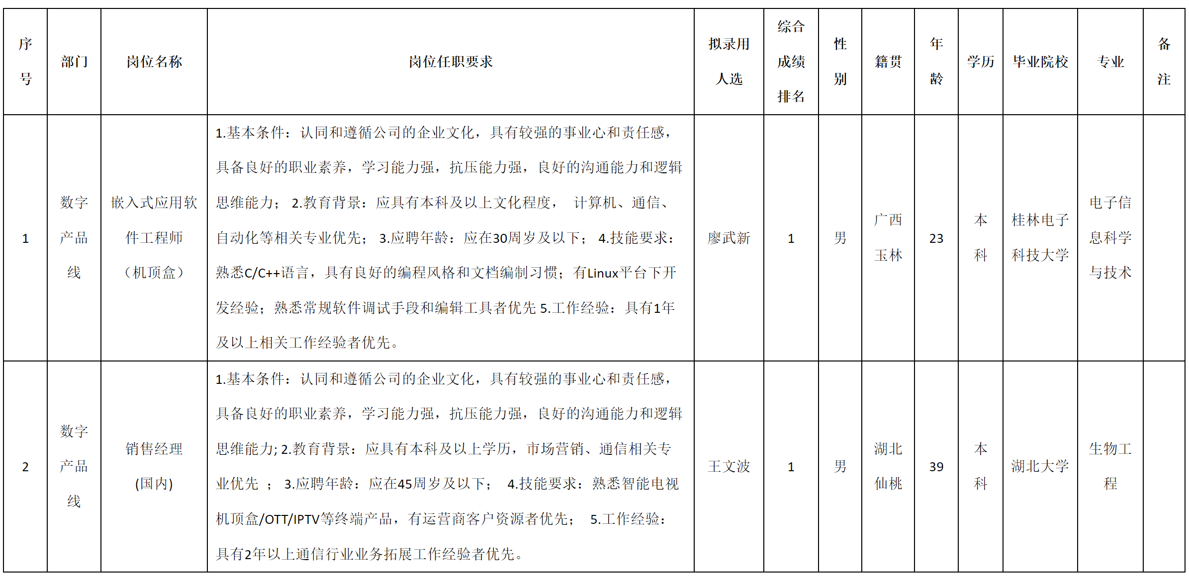 国内.png