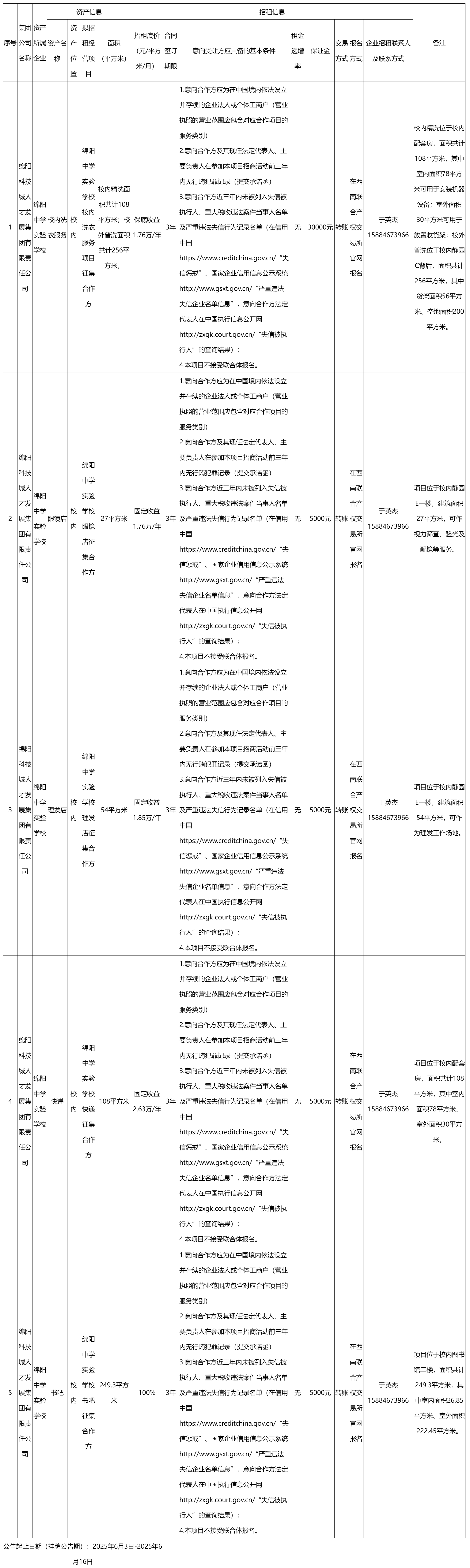 绵阳科技城人才.png