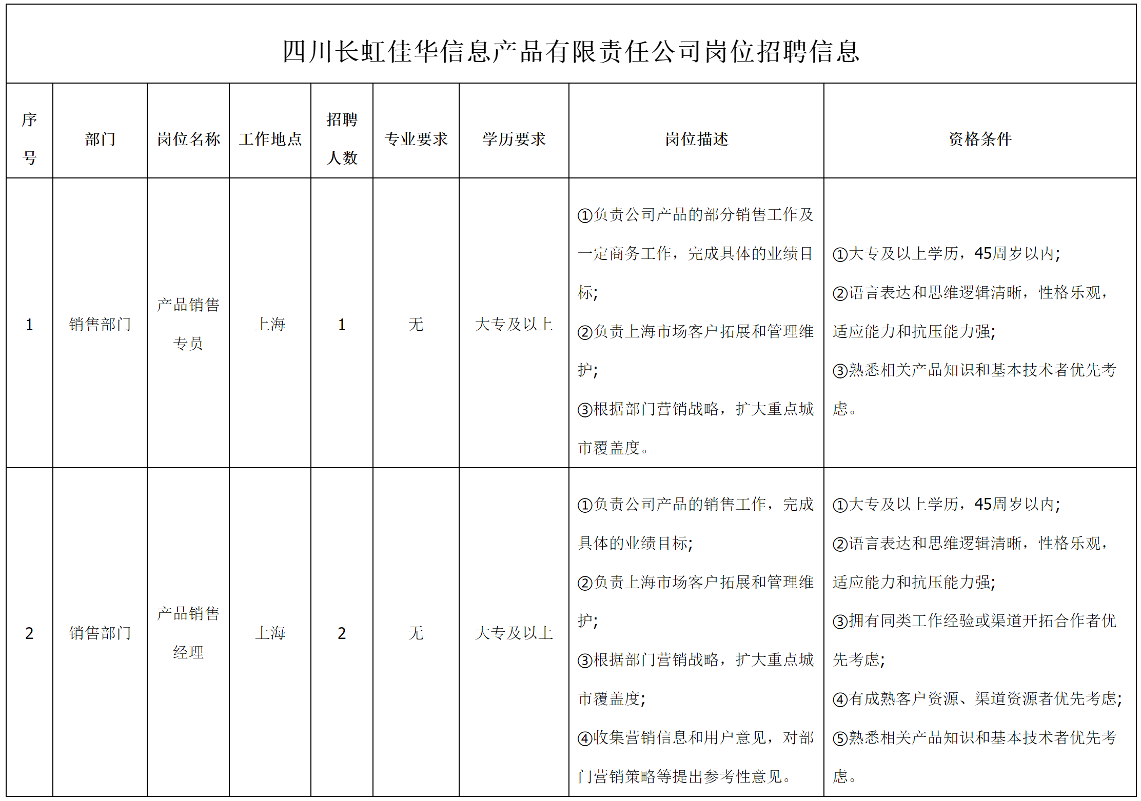 销售专员.png