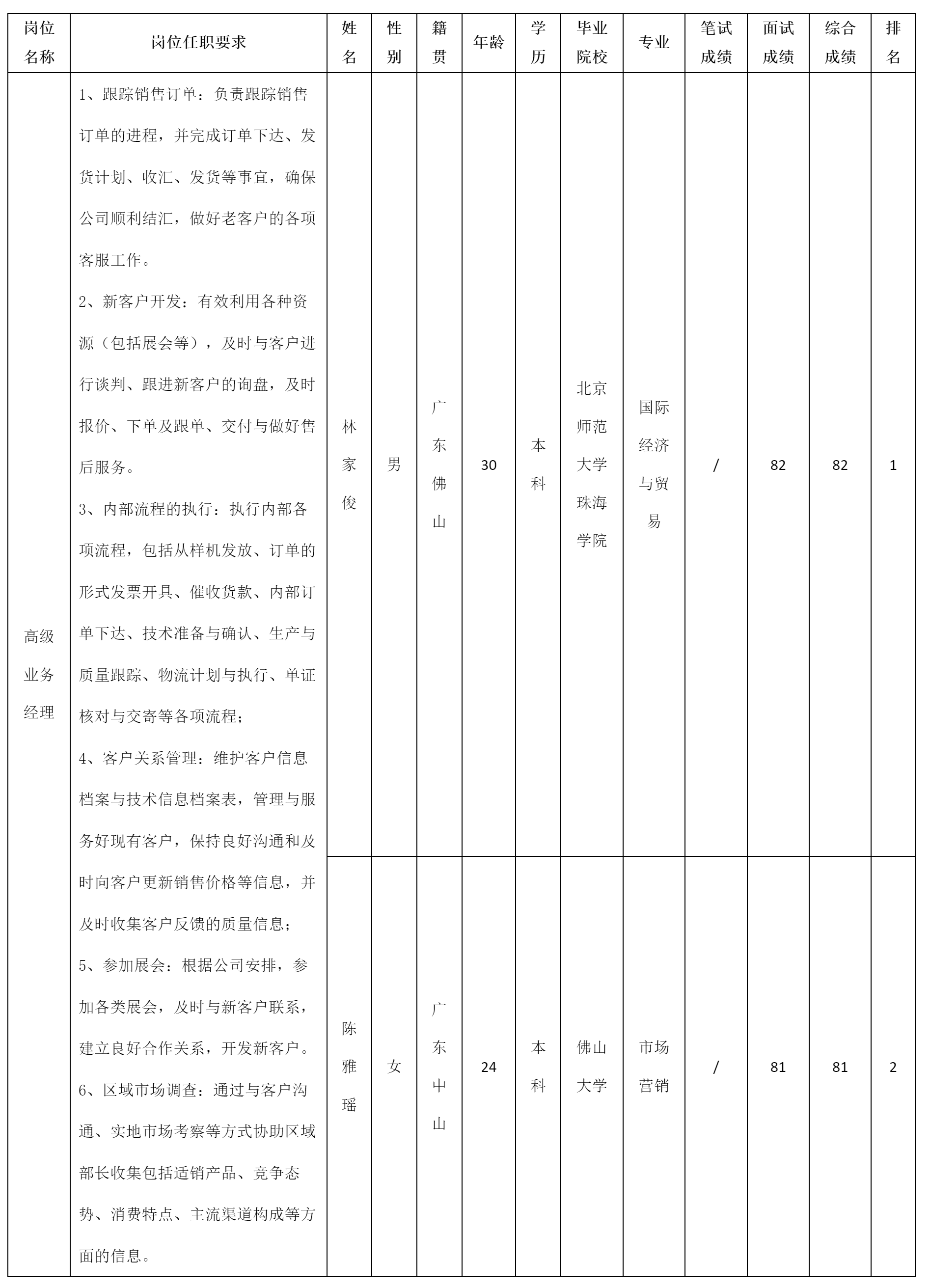 中山长虹电器.png