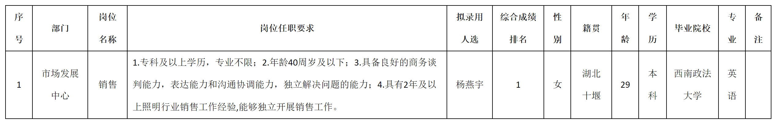 光电.png