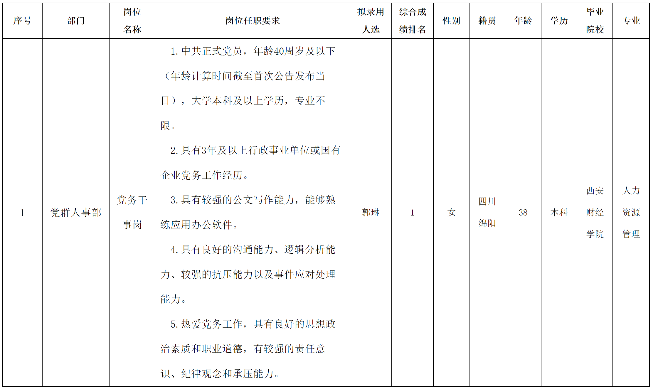 党务.png