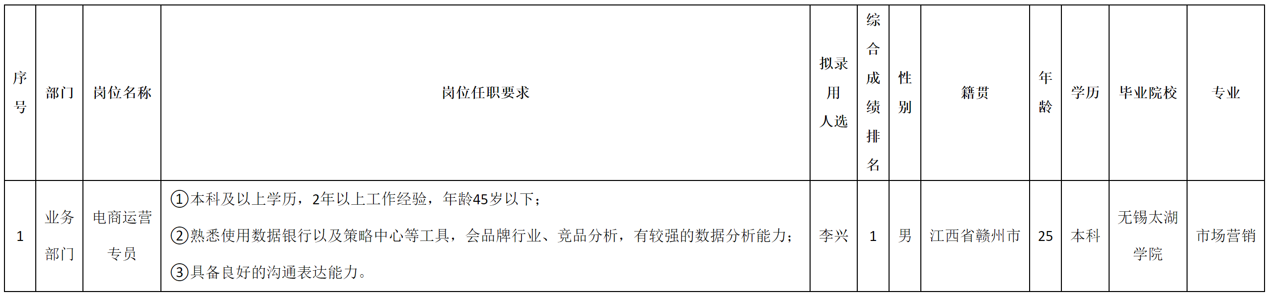 电商.png