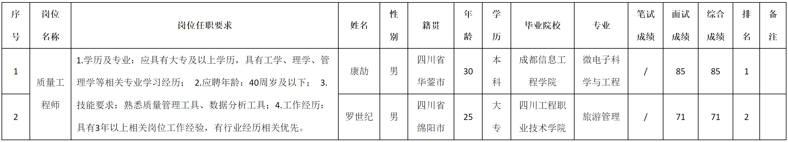 九华.png
