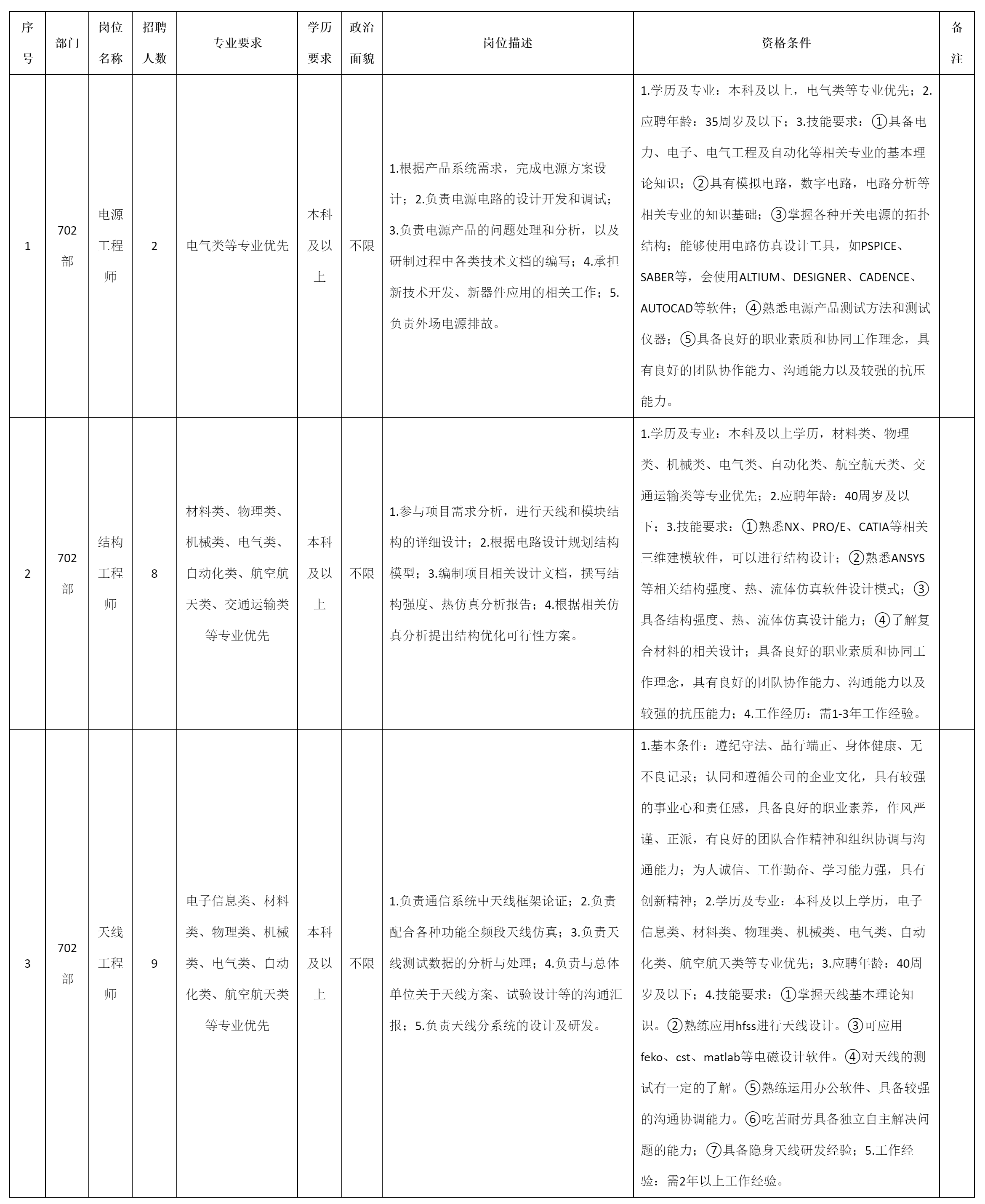 电源工程师.png