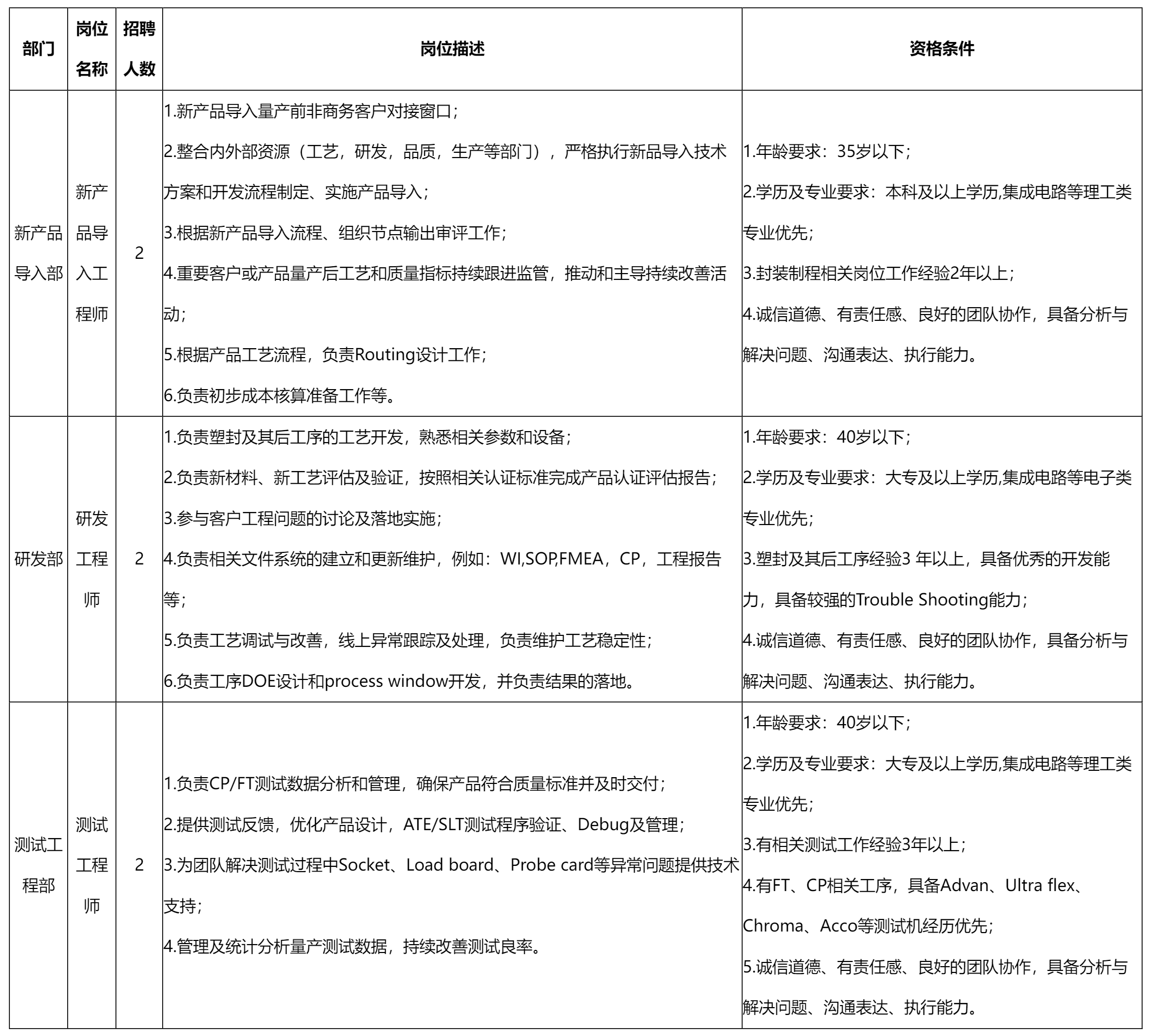 新产品导入工程.png