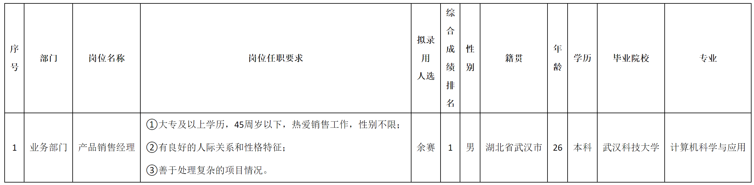 产品.png