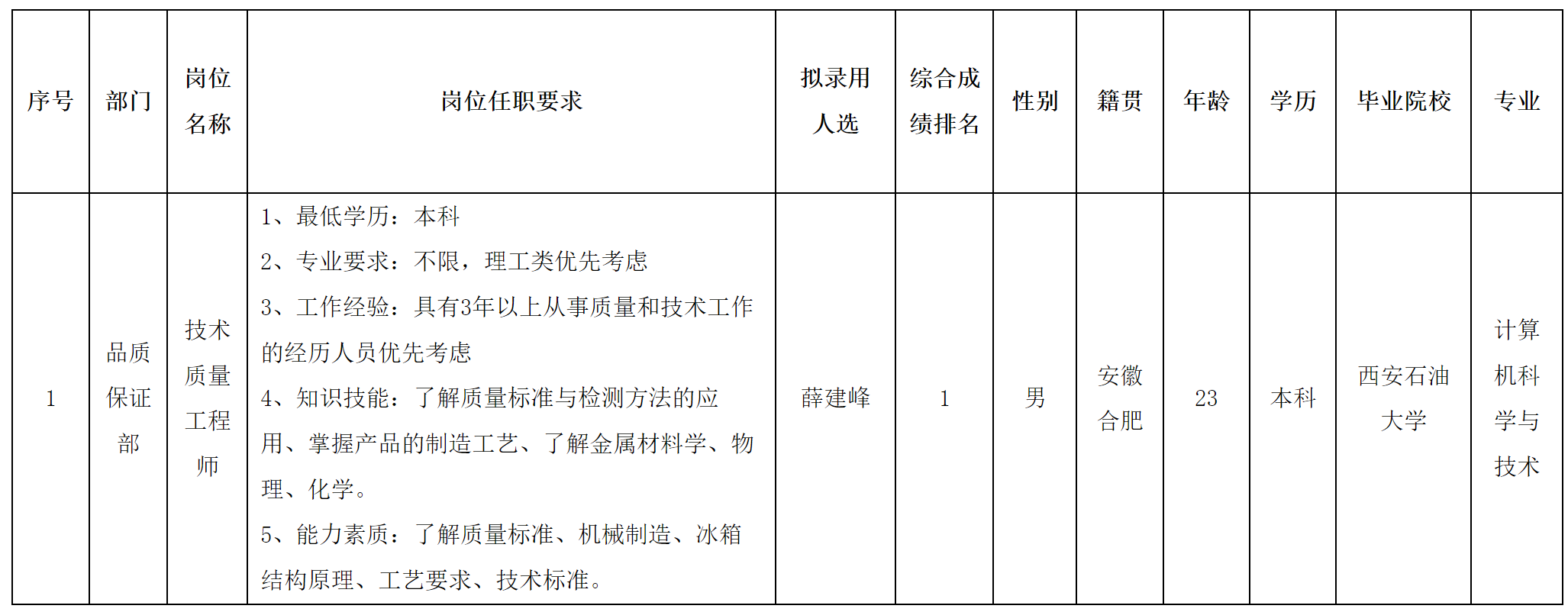 长美.png