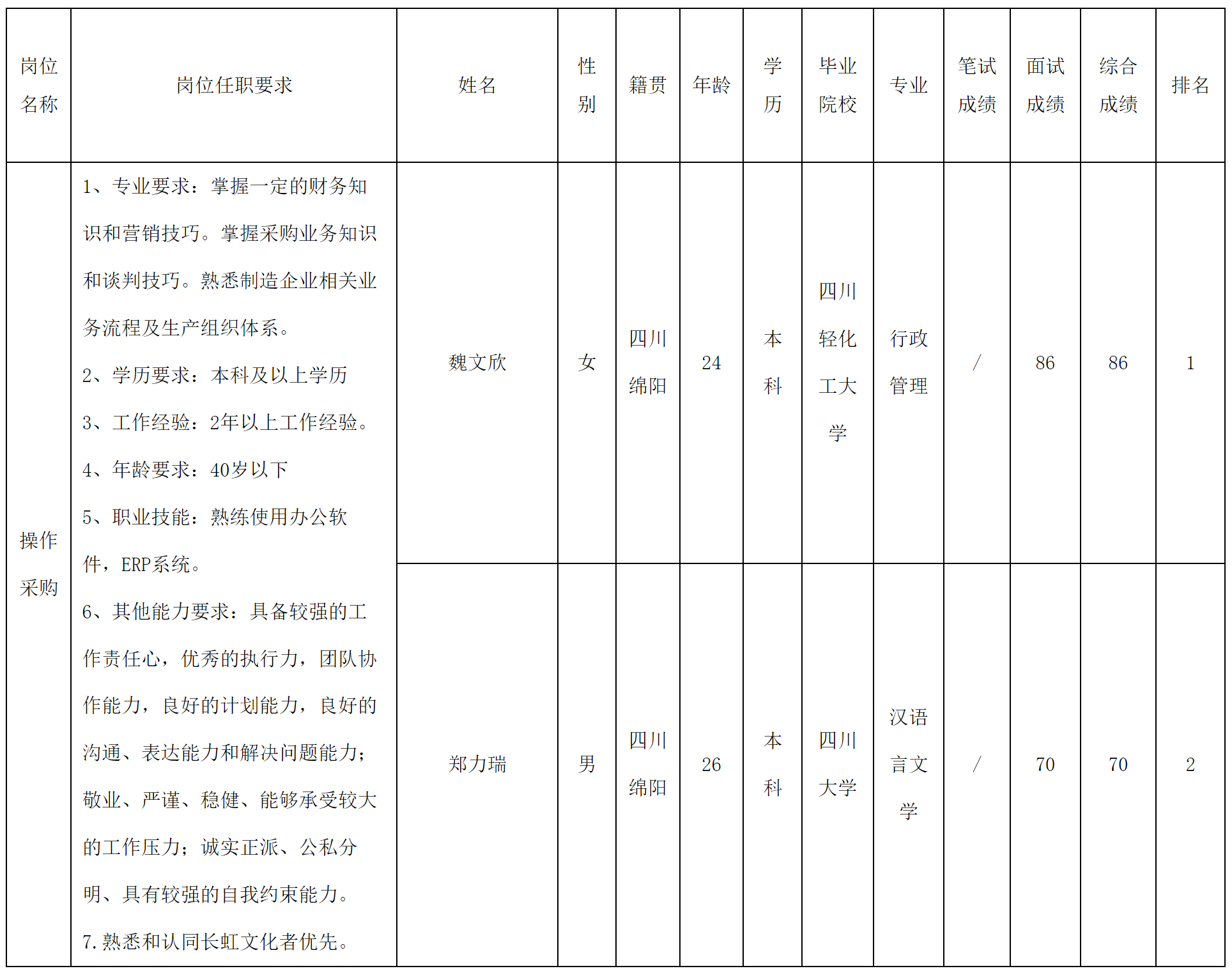 爱创.png
