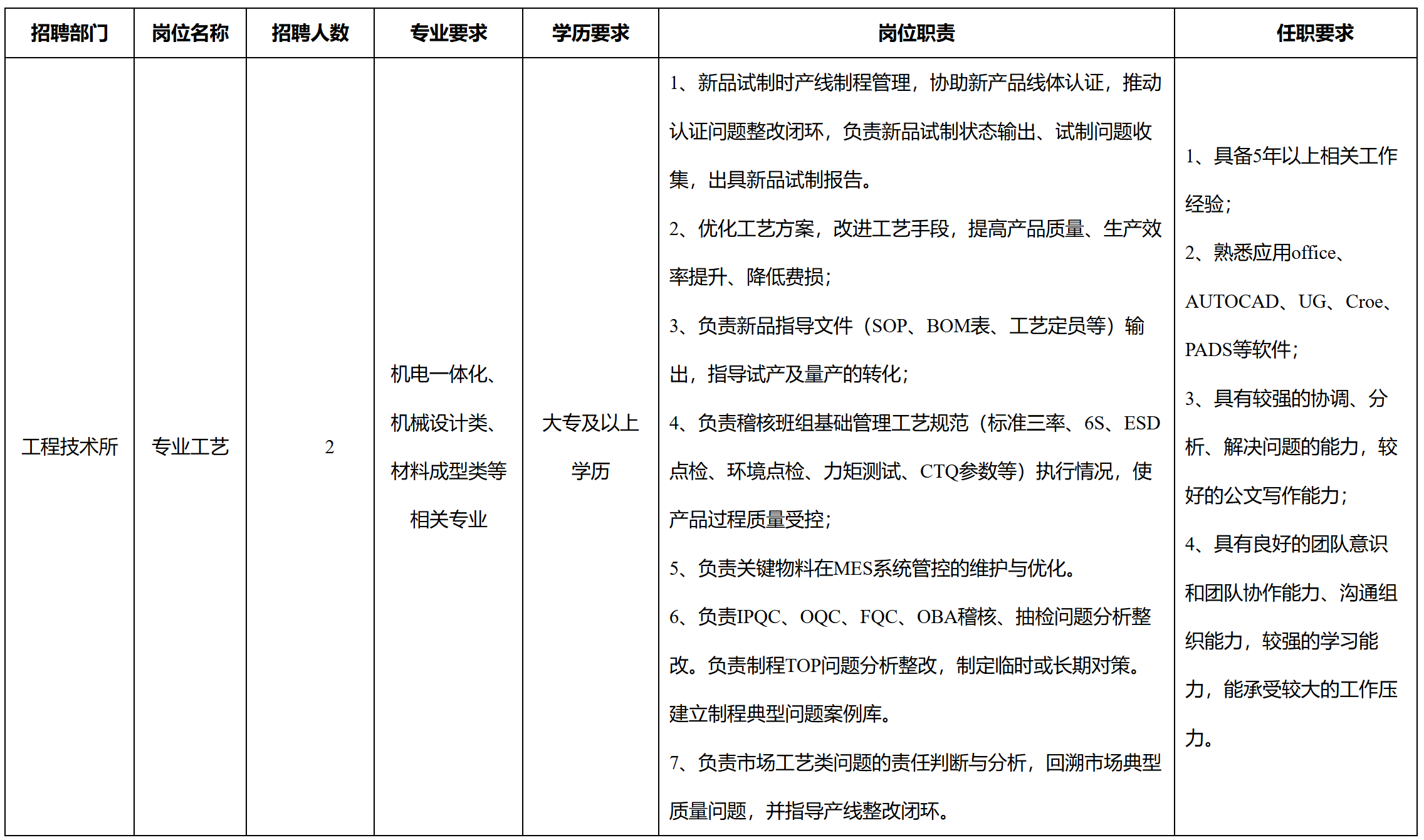 智慧.png