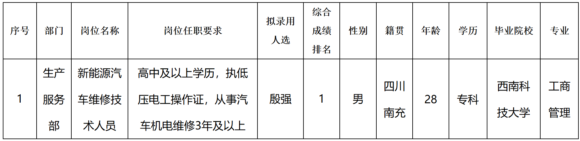 QQ截图20250708181320.png