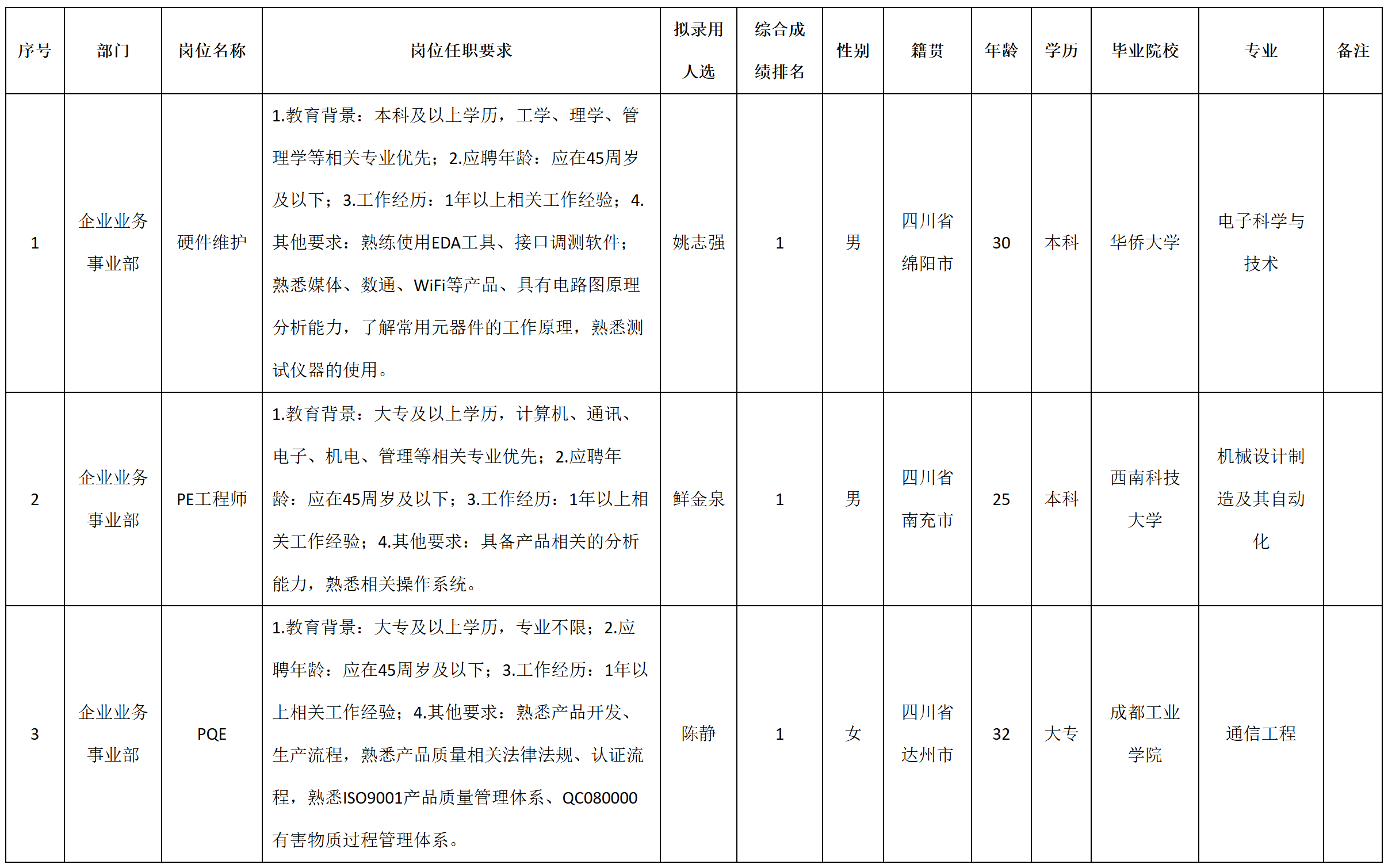 硬件.png