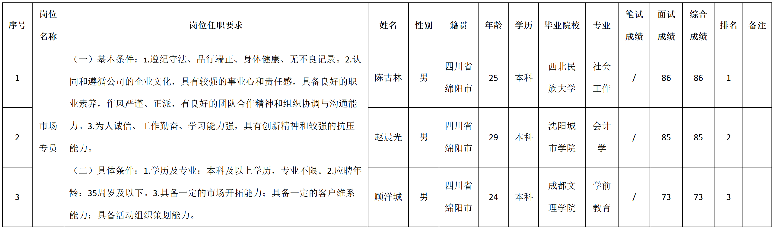 九洲教育.png