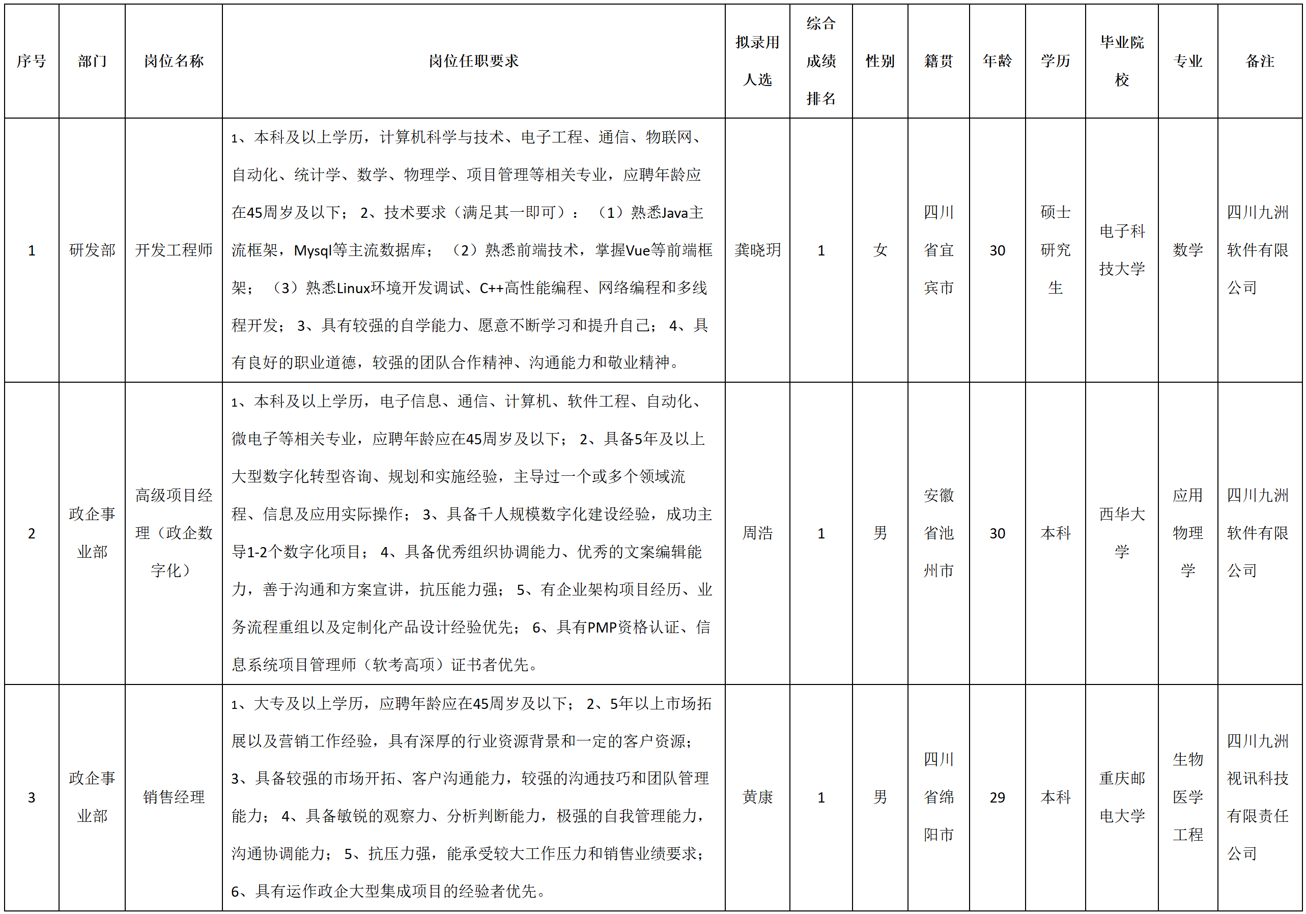 集团.png