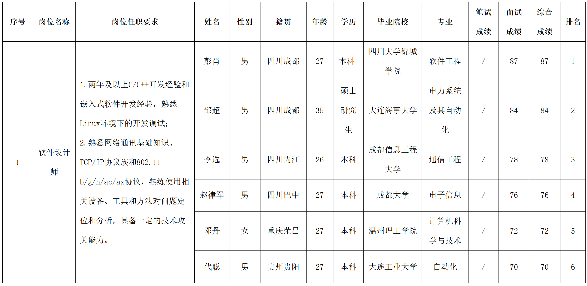 新网.png