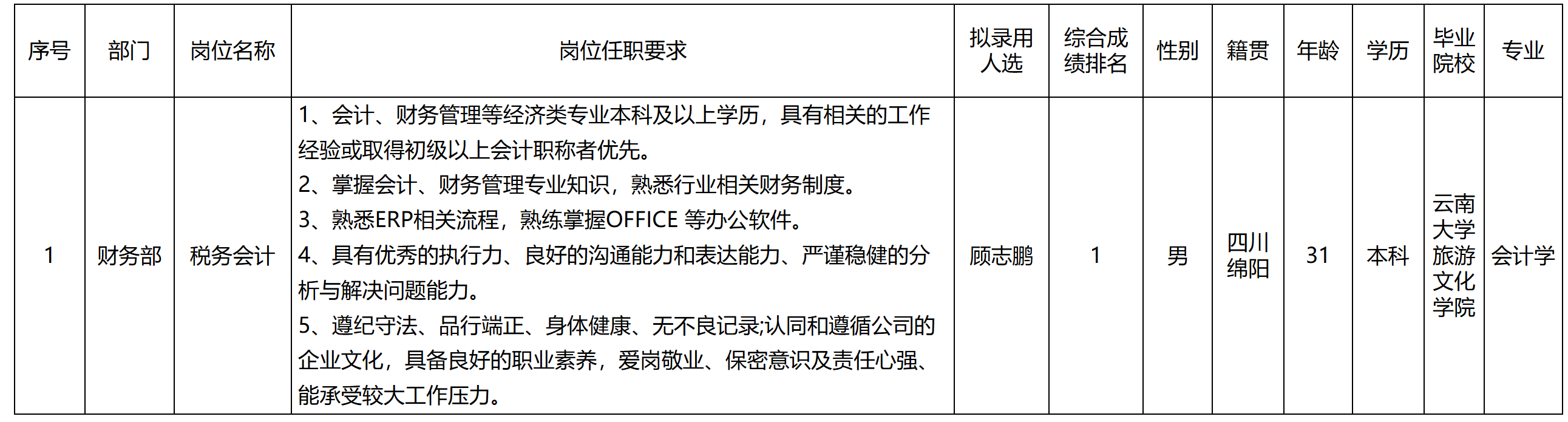 会计.png