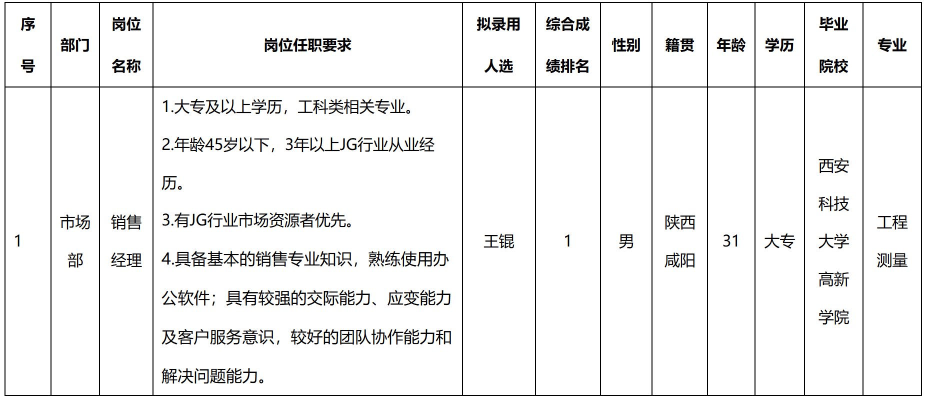长虹.png