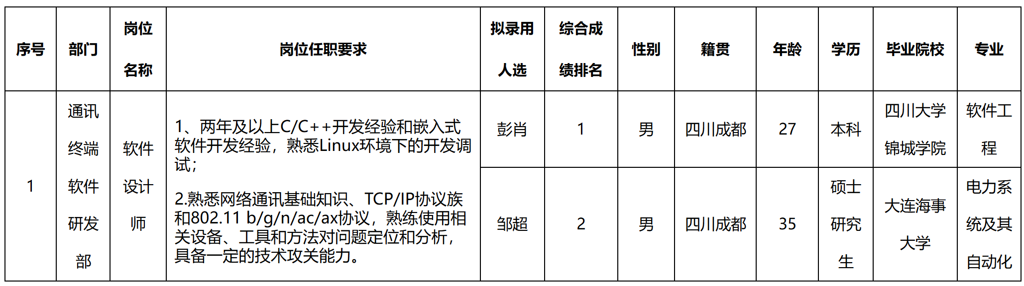 新网.png