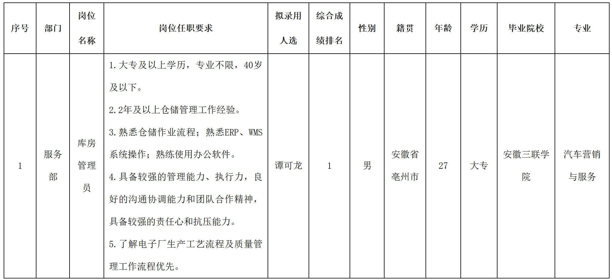 奥库.png