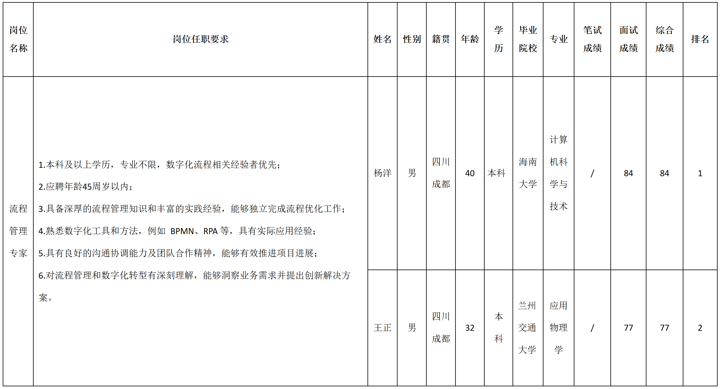 软件e.png
