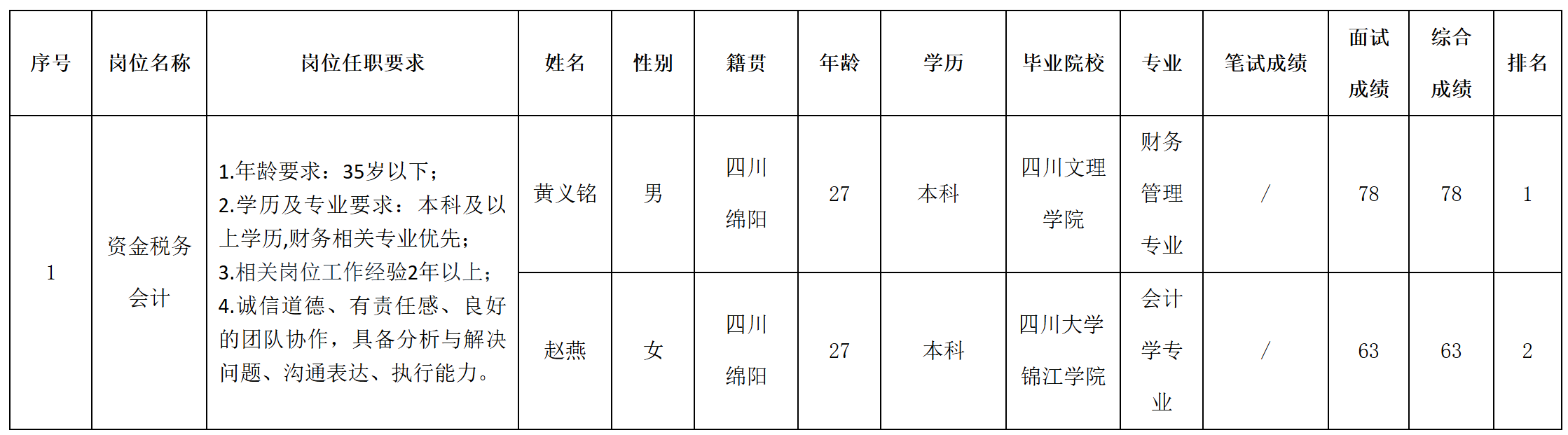 税各.png