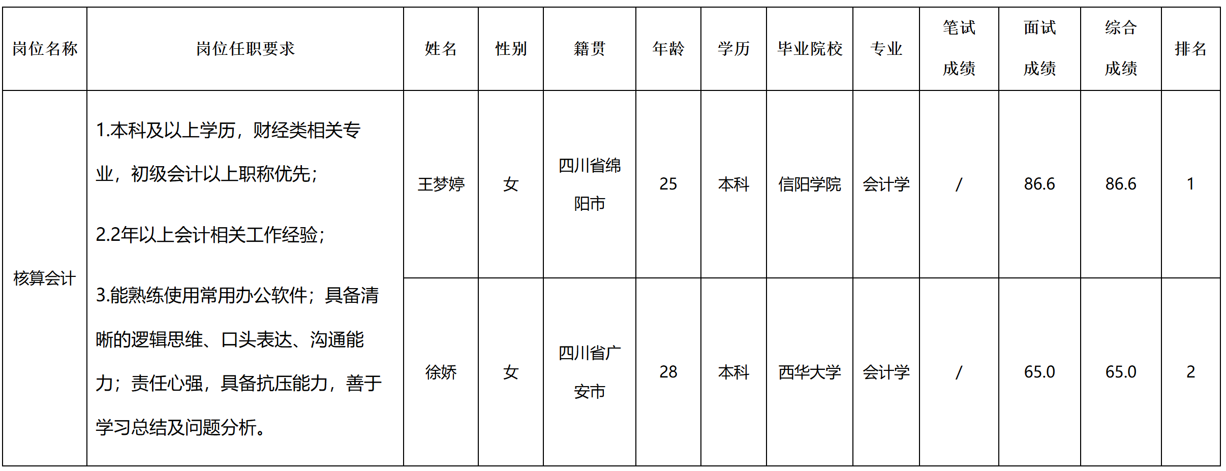 核算.png