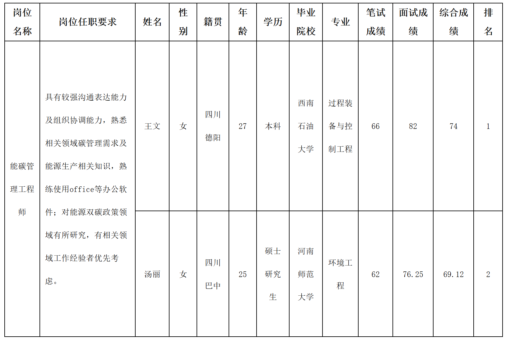 碳管理.png