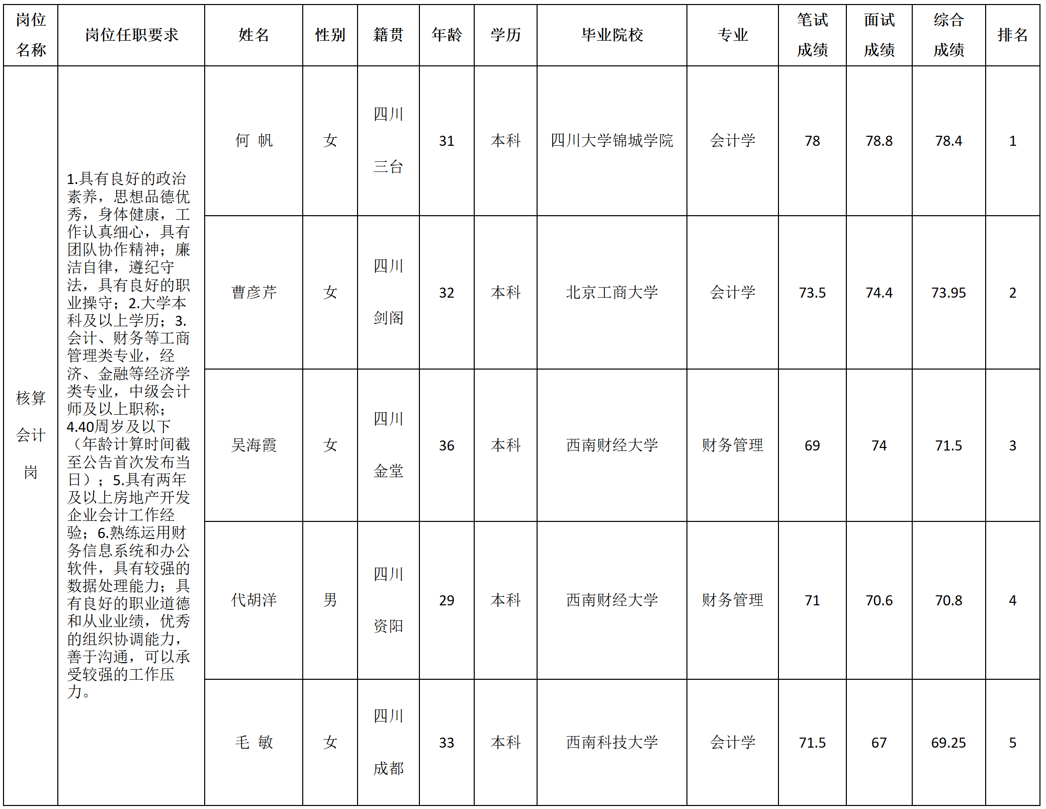 嘉远.png