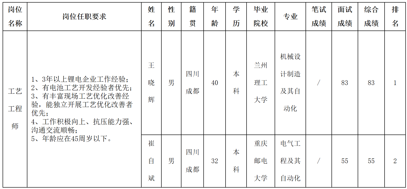 虹源.png