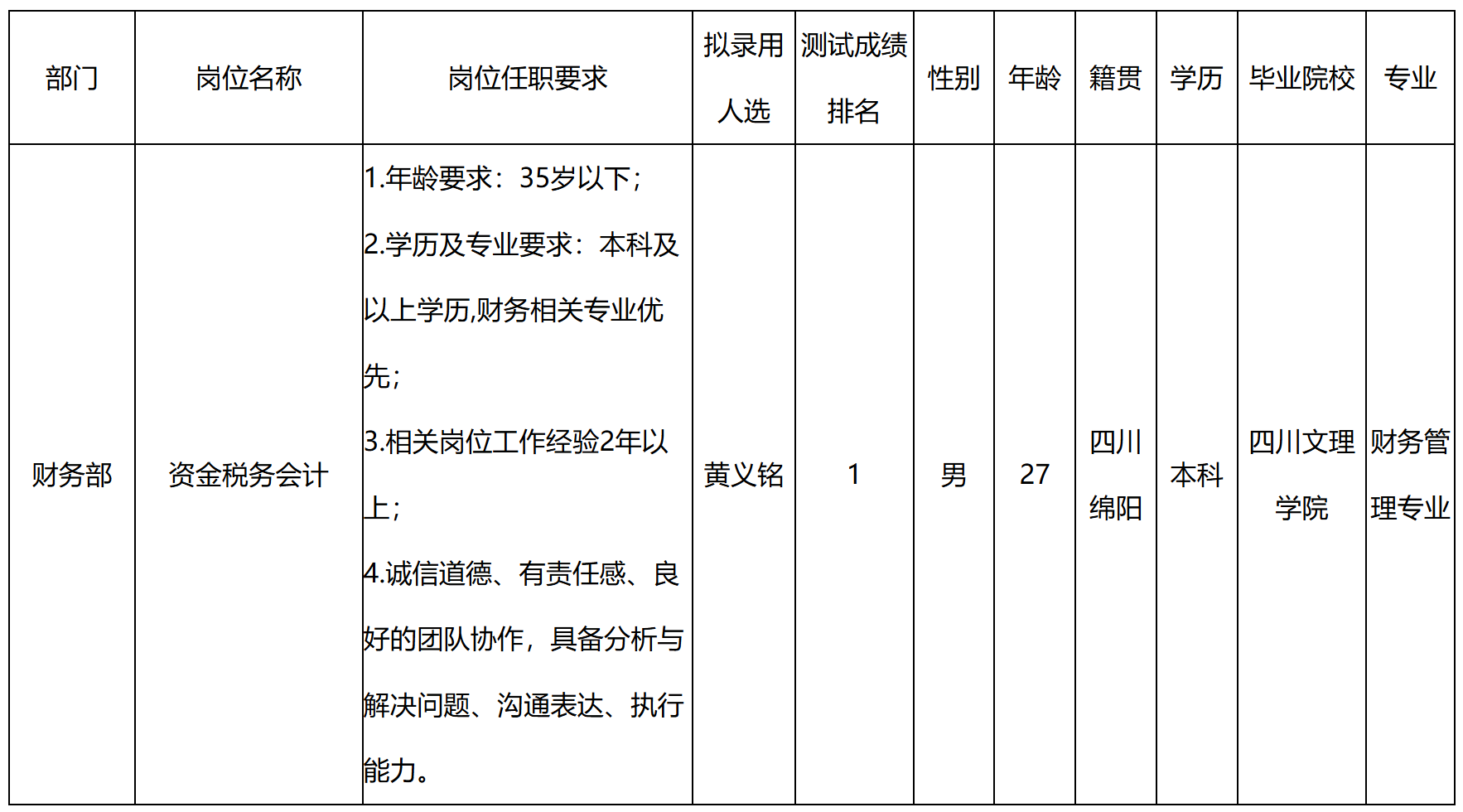 金税.png