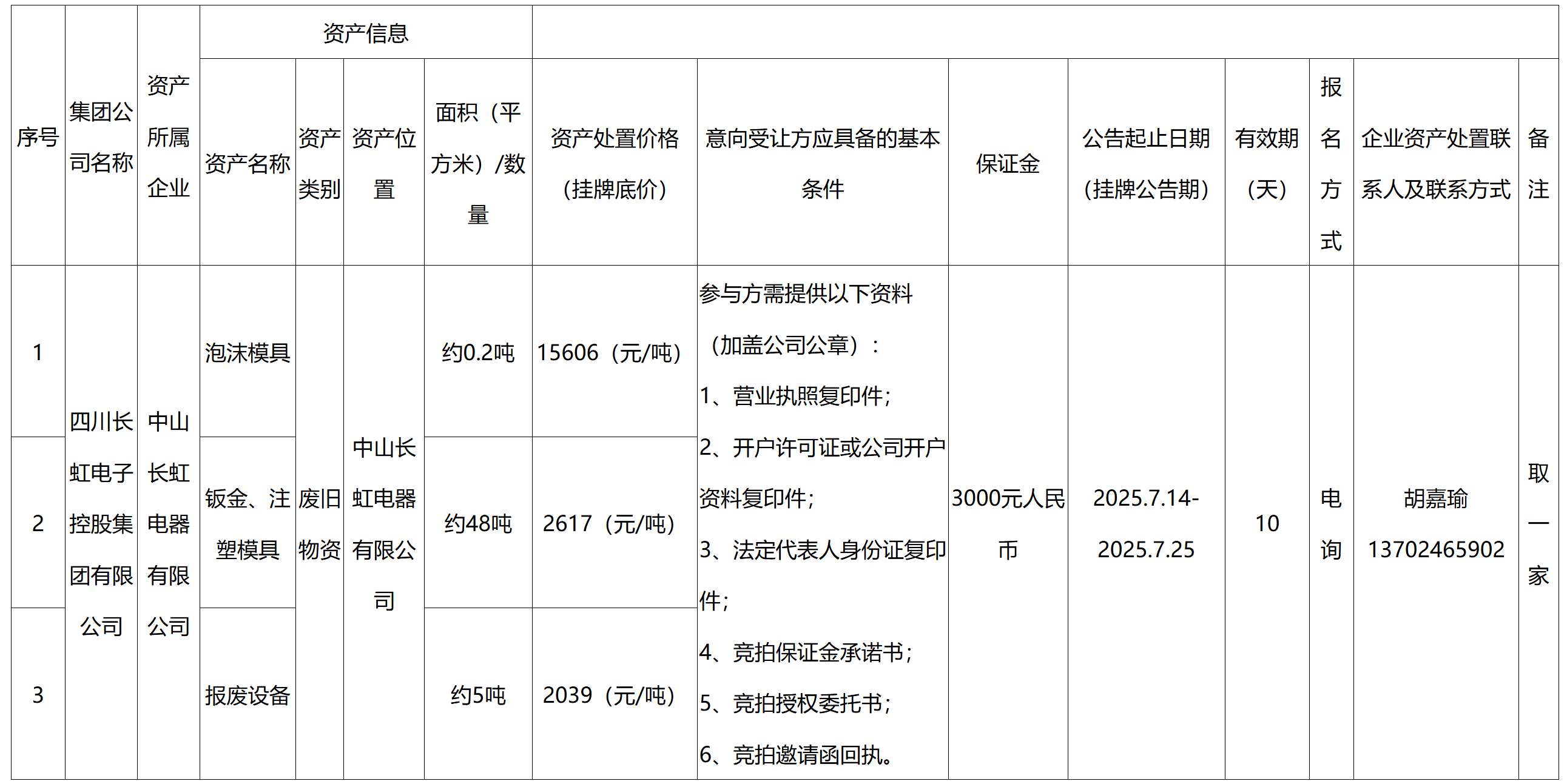 中山长虹.png