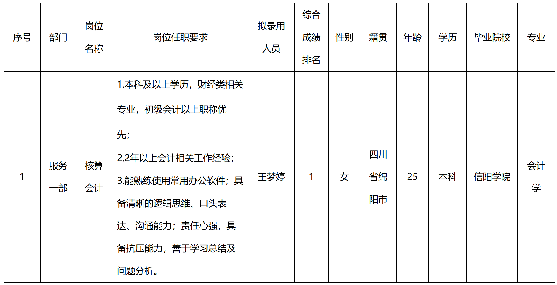 会计核算.png