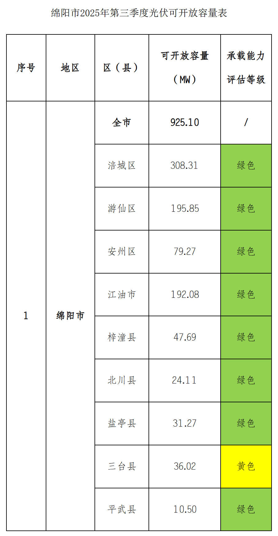 QQ截图20250716105715.png