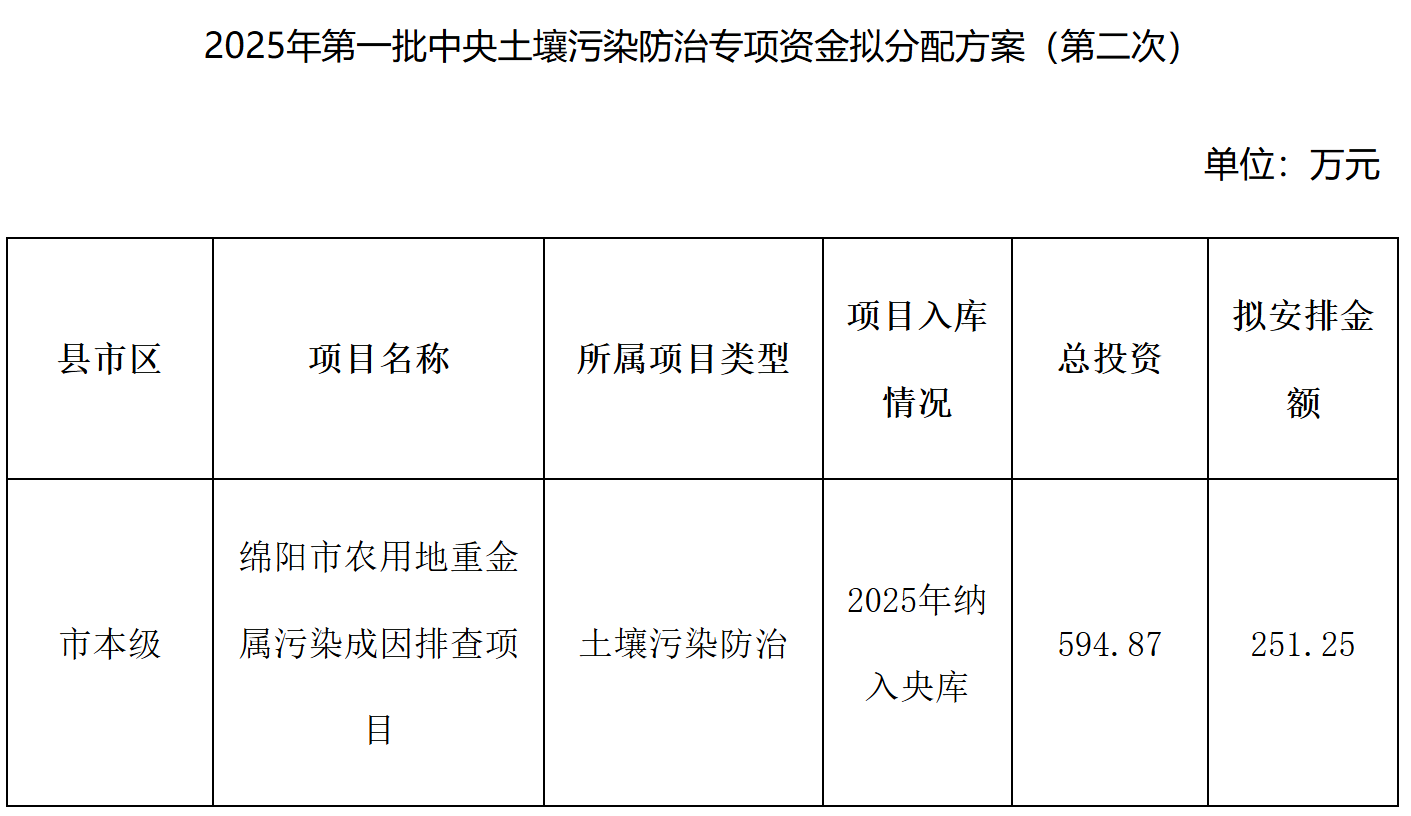 QQ截图20250717101817.png