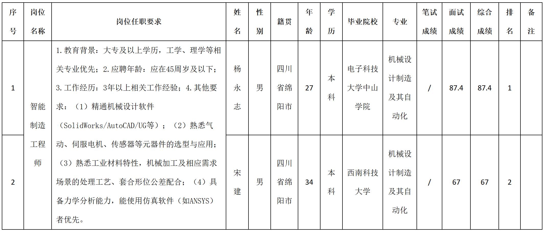 智能制造.jpg