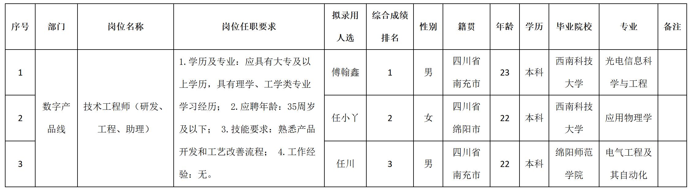 QQ截图20250718151534.jpg
