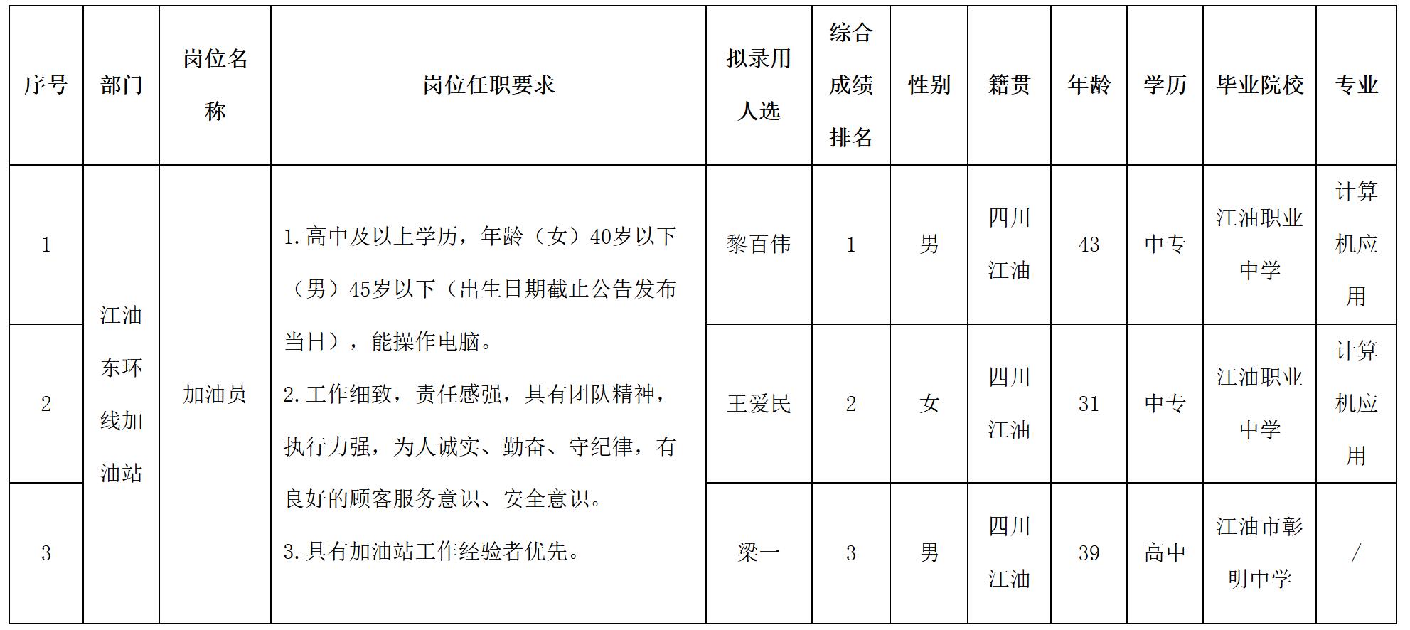 的江能源.jpg