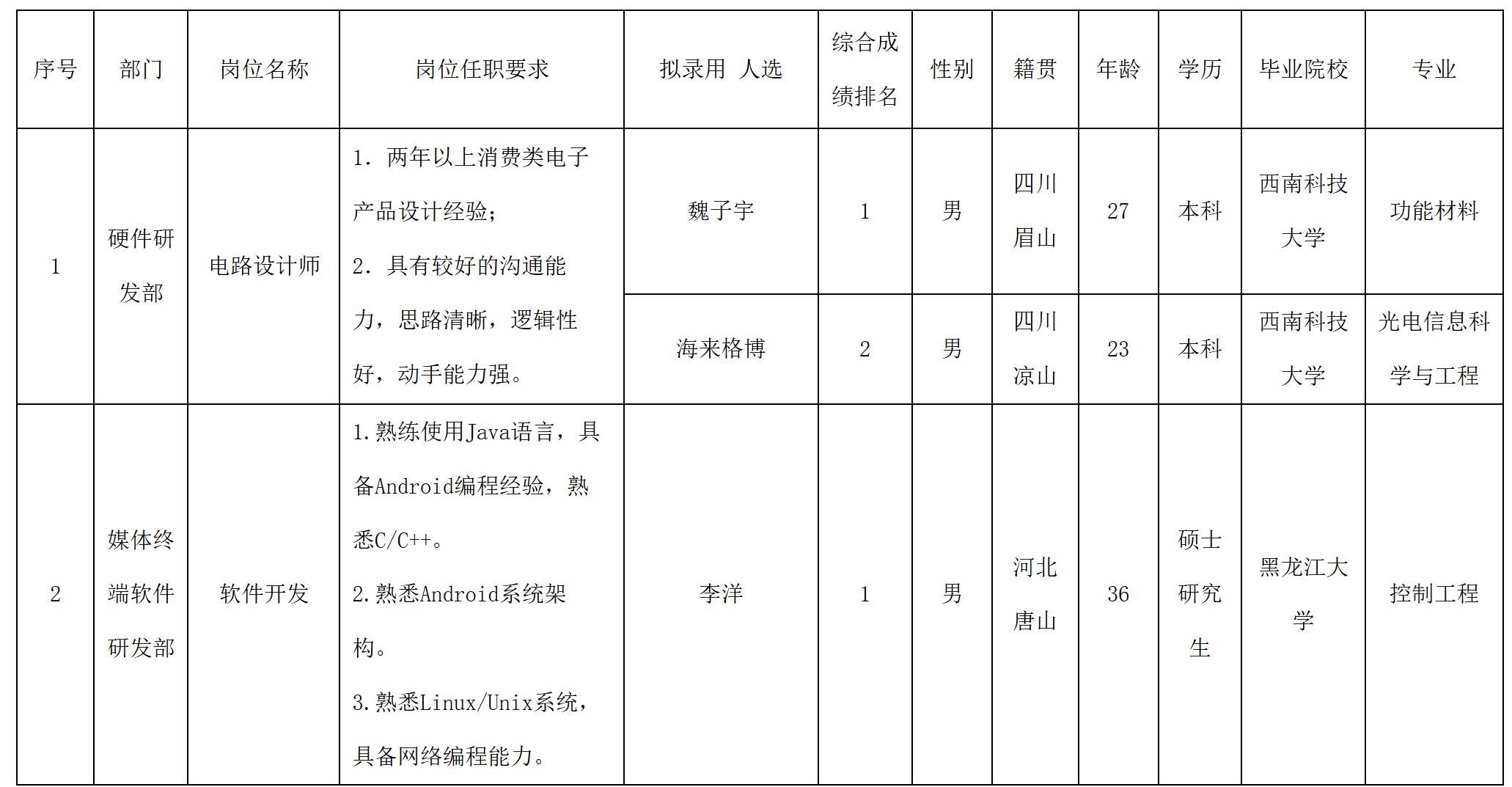 新网.jpg